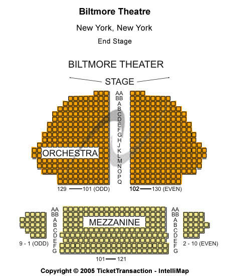 Image of Lackawanna Blues~ Lackawanna Blues ~ New York ~ Samuel J. Friedman Theatre ~ 11/11/2021 07:00