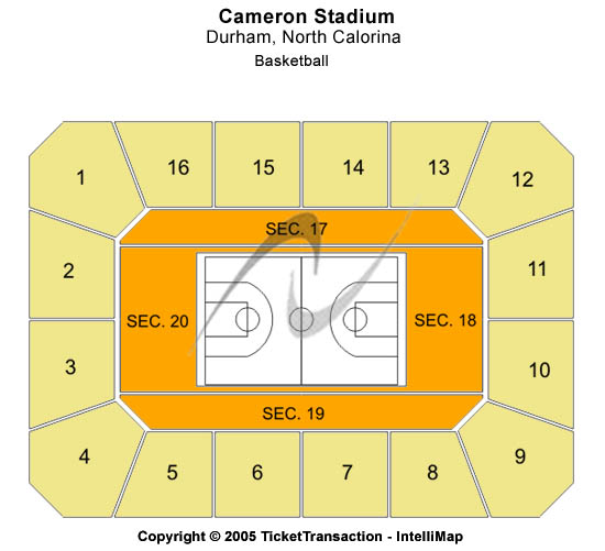 unknown Duke Blue Devils vs. Indiana Hoosiers