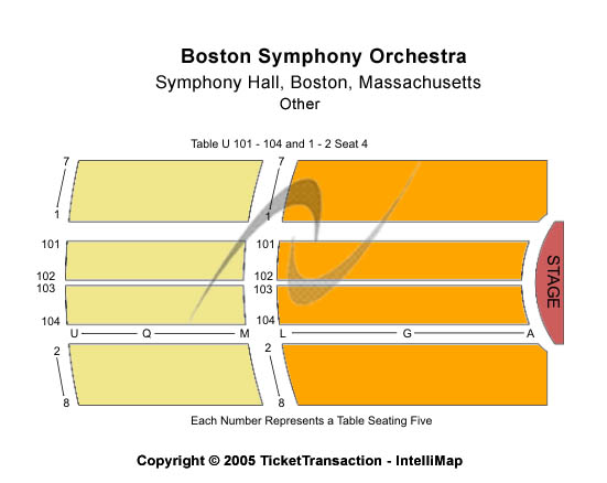 Boston Pops Orchestra: Rodgers & Hammerstein at the Movies Tickets 2010-06-15  Boston MA Boston Symphony Hall
