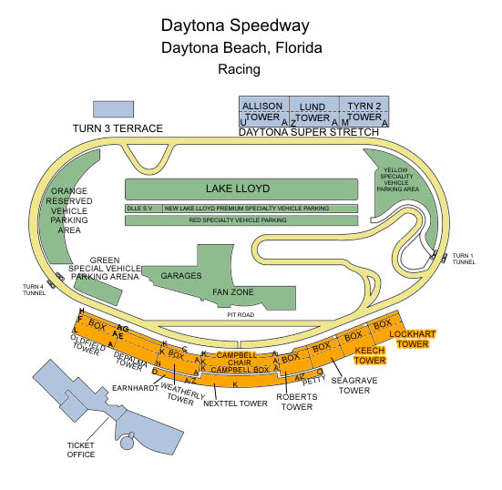 unknown NASCAR Sprint Cup Series: Daytona 500