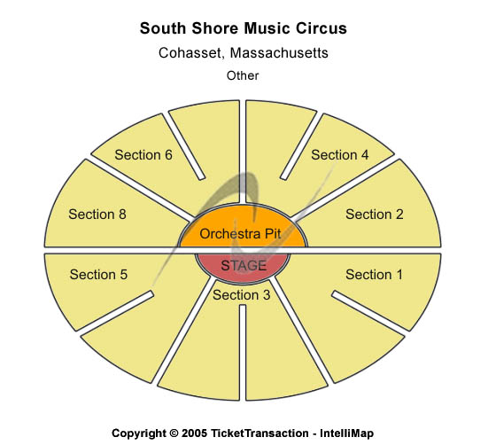 Image of Happy Together Tour~ Happy Together Tour ~ Cohasset ~ South Shore Music Circus ~ 06/22/2022 07:30