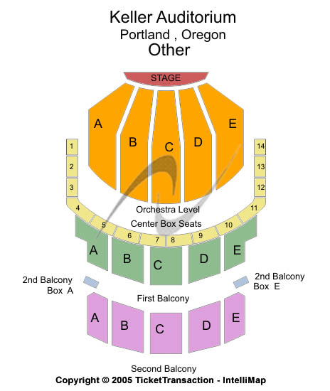 unknown Motown - The Musical