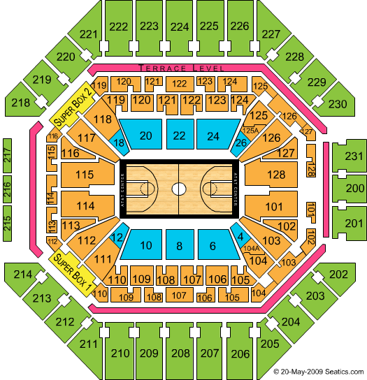 AT&T Center