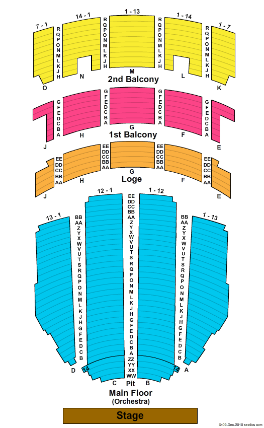 unknown Ballet Quad Cities: The Nutcracker