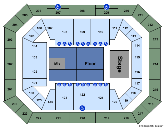 The Used & Taking Back Sunday at Alaska Airlines Center – Anchorage, AK