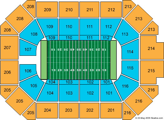 Allstate Arena
