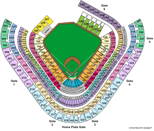 Angel Stadium Tickets Front Row King