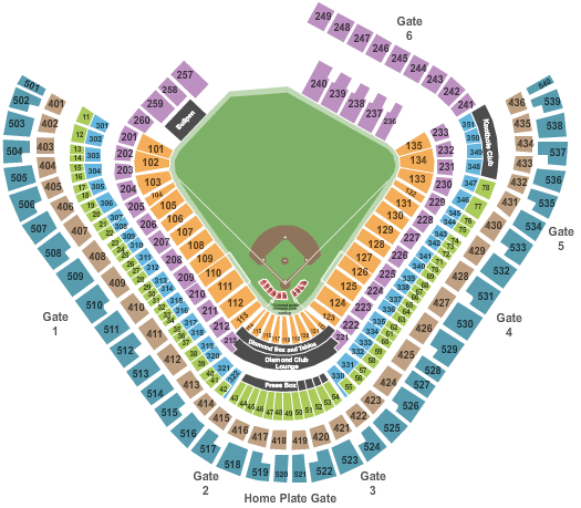 unknown Los Angeles Angels of Anaheim vs. Houston Astros