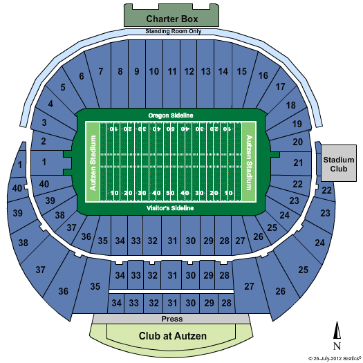 unknown Oregon Ducks Vs. Usc Trojans