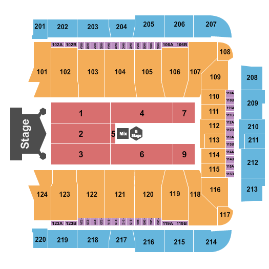 CFG Bank Arena