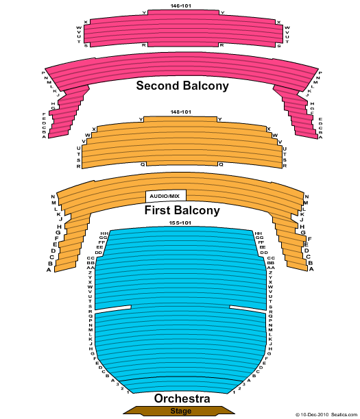 unknown Motown - The Musical