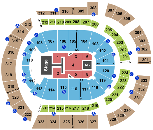 Tim McGraw & Carly Pearce at Bridgestone Arena 2024
