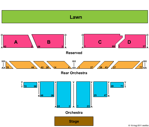 Wind Creek Atmore Amphitheater Seating Chart