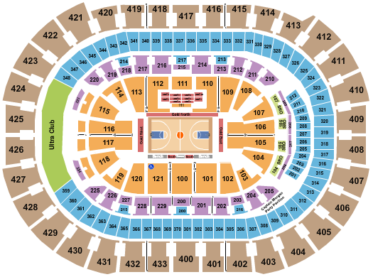 Capital Showcase: Virginia Cavaliers vs. Arkansas Razorbacks