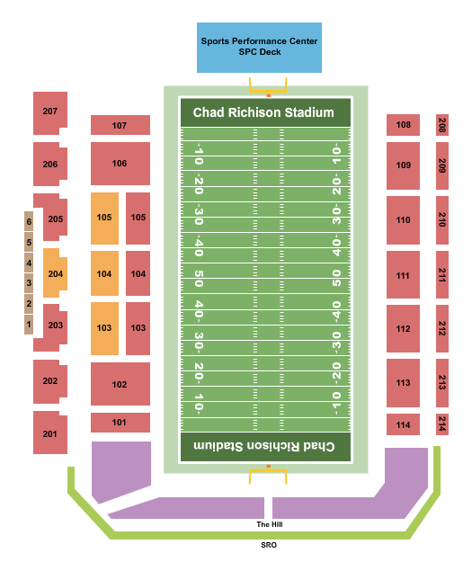 Central Oklahoma Bronchos vs. Northwest Missouri State Bearcats at Chad Richison Stadium – Edmond, OK