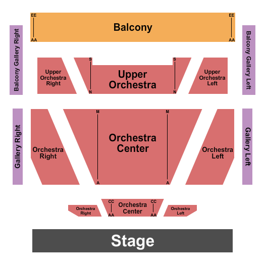 The Traveling Milburys - Tribute to The Traveling Wilburys Charlotte Performing Arts Center - Michigan seating chart