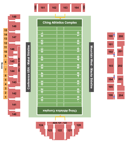 Hawaii Bowl at Ching Athletics Complex – Honolulu, HI