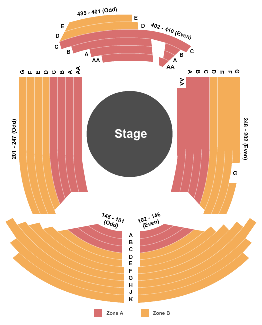 Once On This Island Broadway Seating Chart