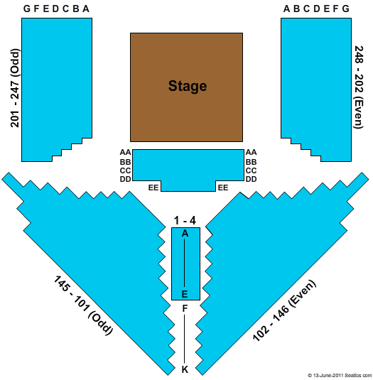 Image of American Buffalo~ American Buffalo ~ New York ~ Circle In The Square Theatre ~ 06/05/2022 03:00