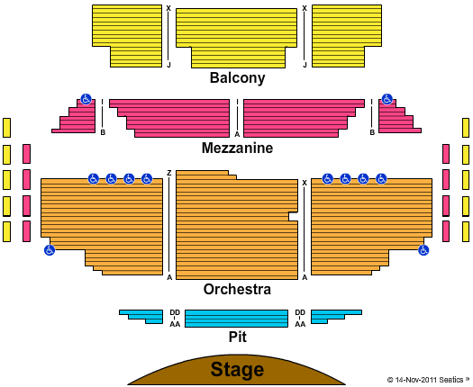 unknown Munich Symphony Orchestra