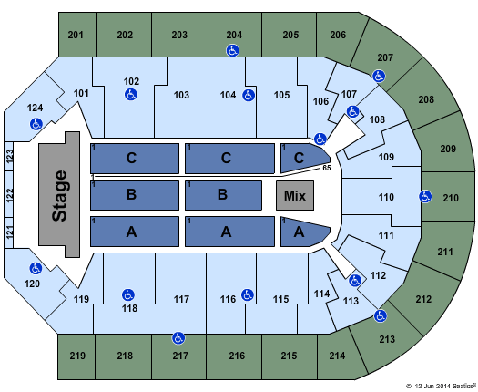 unknown Sioux Falls Stampede vs. Des Moines Buccaneers