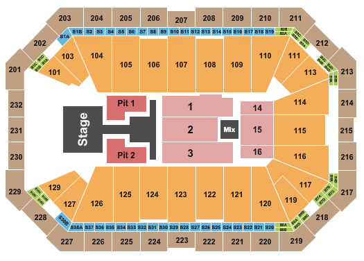 Dickies Arena