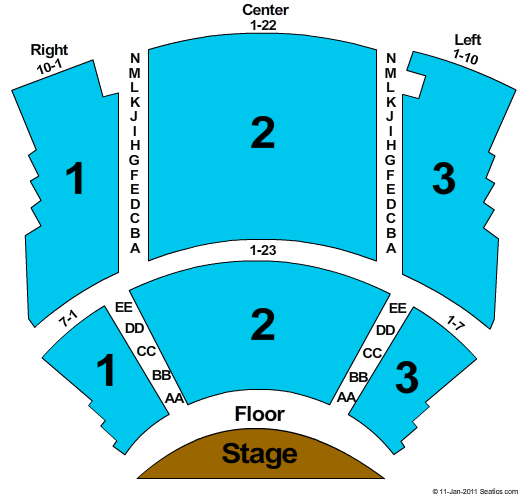 The Audience at Drury Lane Theatre Oakbrook Terrace – Oakbrook Terrace, IL