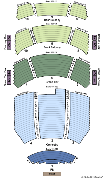 unknown Matilda - The Musical