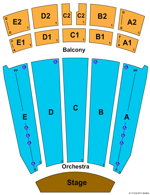 unknown Bullets Over Broadway