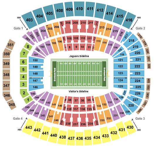 Los Angeles Chargers Stadium Seating Chart