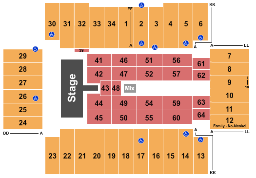 Fargodome