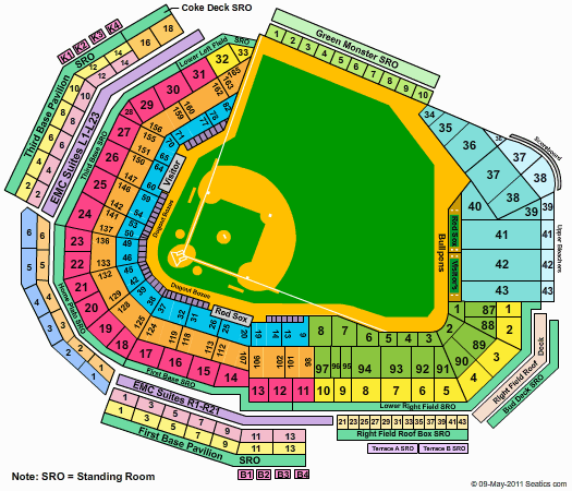 Fenway Park Concert Seating Chart