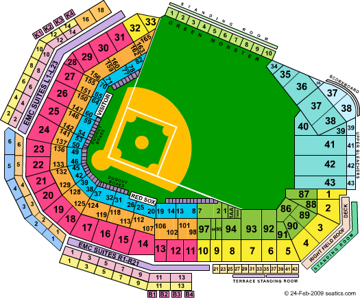 Boston Red Sox Fenway Park