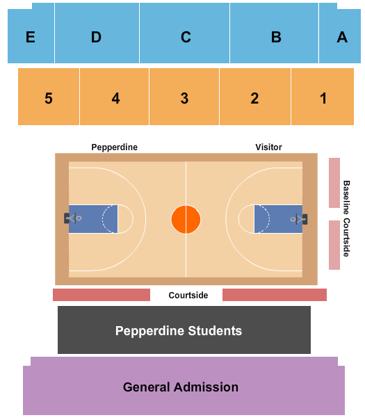 Image of Pepperdine Waves vs. UC Davis Aggies~ Pepperdine Waves Basketball ~ Malibu ~ Firestone Fieldhouse ~ 11/17/2021 07:00