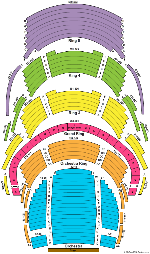 unknown Canadian Opera Company: La Traviata