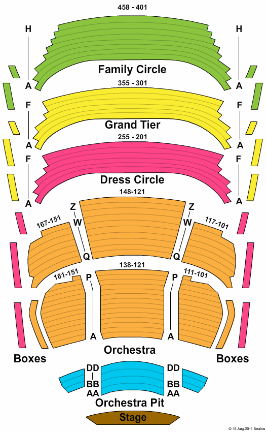 unknown Motown - The Musical