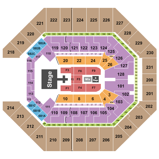 The Struts Frost Bank Center seating chart