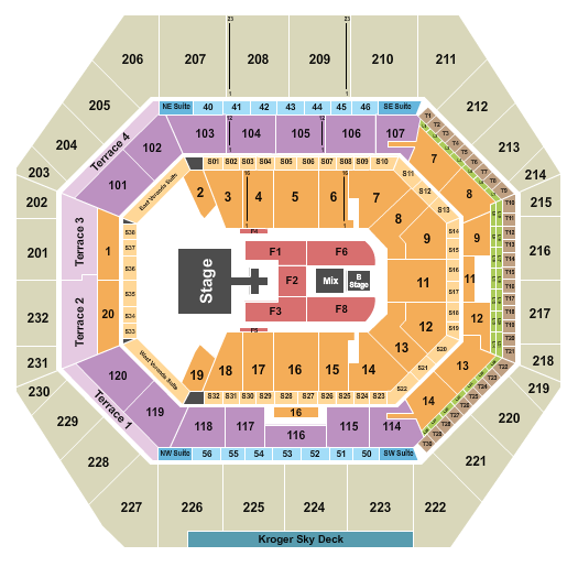The Struts Gainbridge Fieldhouse seating chart