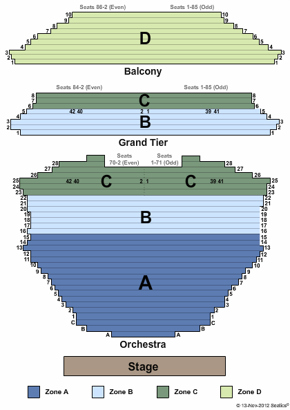 Tickets to Mamma Mia Tempe Broadway Tickets