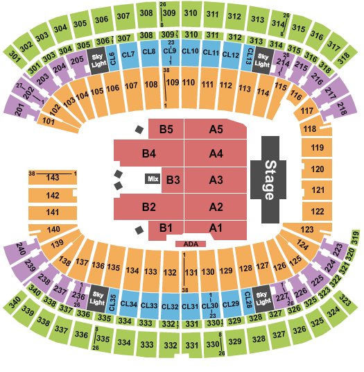 Gillette Stadium