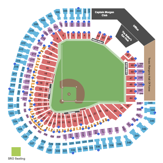 unknown Texas Rangers vs. Oakland Athletics