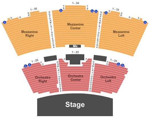 straight-no-chaser-grand-sierra-theatre-reno-tickets