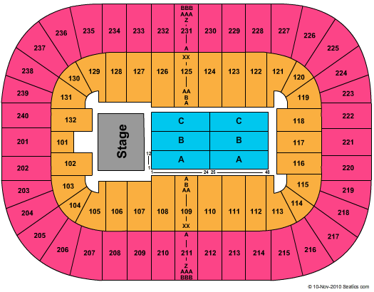 taylor swift tickets philadelphia 2011. Taylor Swift Greensboro