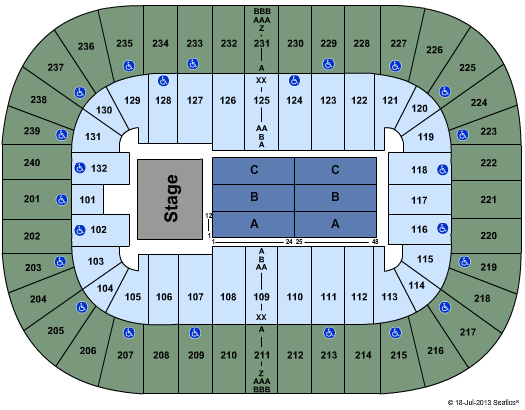 unknown North Carolina Greensboro Spartans Vs. Wofford Terriers