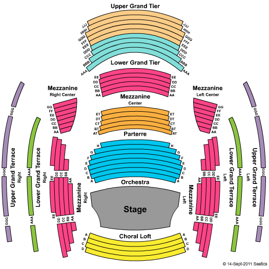 Kauffman Performing Arts Seating Chart
