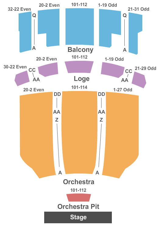 Red Hot Chilli Pipers Hershey Theatre Hershey Tickets