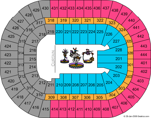 Tickets for the circus at the honda center #4