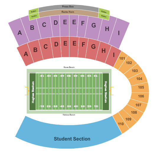 unknown Colorado State Rams Vs. Unlv Rebels