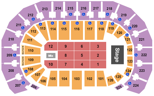 INTRUST Bank Arena seating-chart