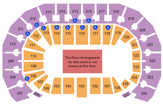INTRUST Bank Arena
